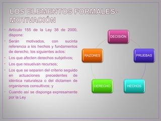 • Artículo 155 de la Ley 38 de 2000,
  dispone:
• Serán     motivados,     con     sucinta
  referencia a los hechos y fundamentos
  de derecho, los siguientes actos:
• Los que afecten derechos subjetivos;
• Los que resuelvan recursos;
• Los que se separen del criterio seguido
  en    actuaciones    precedentes     de
  idéntica naturaleza o del dictamen de
  organismos consultivos; y
• Cuando así se disponga expresamente
  por la Ley
 