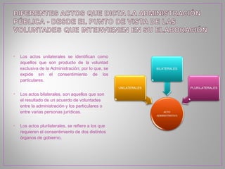 •   Los actos unilaterales se identifican como
    aquellos que son producto de la voluntad
    exclusiva de la Administración; por lo que, se
    expide sin el consentimiento de los
    particulares.


•   Los actos bilaterales, son aquellos que son
    el resultado de un acuerdo de voluntades
    entre la administración y los particulares o
    entre varias personas jurídicas.


•   Los actos plurilaterales, se refiere a los que
    requieren el consentimiento de dos distintos
    órganos de gobierno,
 