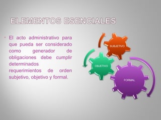 • El acto administrativo para
  que pueda ser considerado
  como        generador       de
  obligaciones debe cumplir
  determinados
  requerimientos de orden
  subjetivo, objetivo y formal.
 