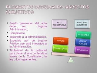 Sujeto generador del acto
  debe       ser          órgano
  Administrativo,
 Competente,
 Integrado a la administración.
 Expedido por un órgano
  Público que esté integrado a
  la Administración.
 Titularidad de la potestad
  para dictar el acto conferida a
  través de la Constitución, la
  ley o los reglamentos.
 