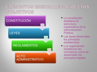  La constitución
  establece la
  estructura
  organizativa de la
  administración
  Pública.
 Las leyes desarrollan
  los principios
  establecidos.
 Los reglamentos
  establecen las
  normativas como se
  desarrollan los
  preceptos legales
 