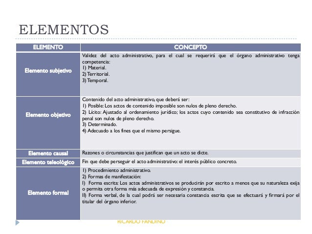 El Acto Administrativo Concepto Clases Y Elementos