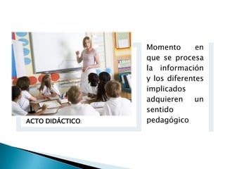 Momento       en
                  que se procesa
                  la información
                  y los diferentes
                  implicados
                  adquieren     un
                  sentido
ACTO DIDÁCTICO:   pedagógico
 