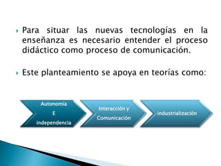    Para situar las nuevas tecnologías en la
    enseñanza es necesario entender el proceso
    didáctico como proceso de comunicación.

   Este planteamiento se apoya en teorías como:


        Autonomía
                       Interacción y
             E                         industrialización
                       Comunicación
       independencia
 