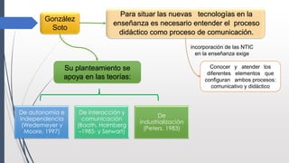 Para situar las nuevas tecnologías en la
enseñanza es necesario entender el proceso
didáctico como proceso de comunicación.
González
Soto
Conocer y atender los
diferentes elementos que
configuran ambos procesos:
comunicativo y didáctico
incorporación de las NTIC
en la enseñanza exige
Su planteamiento se
apoya en las teorías:
De autonomía e
independencia
(Wedemeyer y
Moore, 1997)
De interacción y
comunicación
(Baath, Holmberg
–1985- y Serwart)
De
industrialización
(Peters, 1983)
 