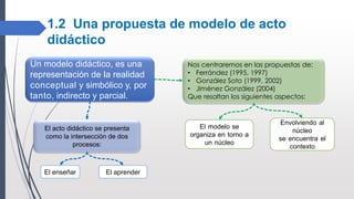 1.2 Una propuesta de modelo de acto
didáctico
Un modelo didáctico, es una
representación de la realidad
conceptual y simbólico y, por
tanto, indirecto y parcial.
El acto didáctico se presenta
como la intersección de dos
procesos:
El enseñar El aprender
Nos centraremos en las propuestas de:
• Ferrández (1995, 1997)
• González Soto (1999, 2002)
• Jiménez González (2004)
Que resaltan los siguientes aspectos:
El modelo se
organiza en torno a
un núcleo
Envolviendo al
núcleo
se encuentra el
contexto
 