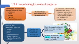 1.3.4 Las estrategias metodológicas
Para mejorar el aprendizaje,
donde el educando debe:
• Almacenar
• Tratar
• Asimilar
• Integrar
• Transferir información
Usar estrategias
didácticas con un
carácter flexible.
La variedad y flexibilidad
permiten una mayor:
• Riqueza perceptiva
• Mayor motivación
• Mejor adecuación de
las diferencias
individuales
Ferrández (1997)
Los elementos implicados:
• Profesor
• Alumno
• Grupo
• Acción comunicativa
• Medios y recursos
• Organización espacial y
temporal.
El autor nos
plantea que
diferentes
estrategias
metodológicas
Permiten y potencian la
diferencia del campo
perceptivo
Nuevas actividades, “el
cambio”, genera una
mayor motivación.
 