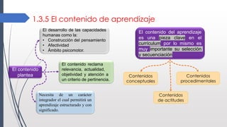 1.3.5 El contenido de aprendizaje
El contenido
plantea
El desarrollo de las capacidades
humanas como la:
• Construcción del pensamiento
• Afectividad
• Ámbito psicomotor.
El contenido reclama
relevancia, actualidad,
objetividad y atención a
un criterio de pertinencia.
Necesita de un carácter
integrador el cual permitirá un
aprendizaje estructurado y con
significado.
.
El contenido del aprendizaje
es una pieza clave en el
currículum por lo mismo es
muy importante su selección
y secuenciación
Contenidos
conceptuales
Contenidos
de actitudes
Contenidos
procedimentales
 