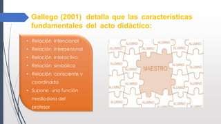 Gallego (2001) detalla que las características
fundamentales del acto didáctico:
• Relación intencional
• Relación interpersonal
• Relación interactiva
• Relación simbólica
• Relación consciente y
coordinada
• Supone una función
mediadora del
profesor
 