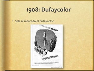 1908: Dufaycolor
 Sale al mercado el dufaycolor.
 