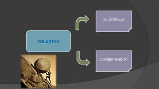 VOLUNTAD
ADVERTENCIA
CONSENTIMIENTO
 