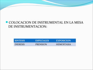COLOCACION DE INSTRUMENTAL EN LA MESA
DE INSTRUMENTACION:
SINTESIS ESPECIALES EXPOSICION
DIERESIS PRENSION HEMOSTASIA
 
