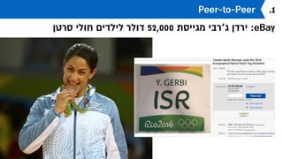 Peer-to-Peer
‫סרטן‬ ‫חולי‬ ‫לילדים‬ ‫דולר‬ 52,000 ‫מגייסת‬ ‫ג׳רבי‬ ‫ירדן‬ :eBay
.1
 