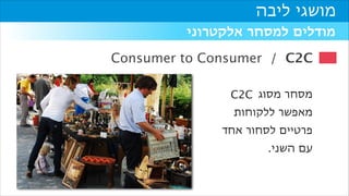 ‫מושגי ליבה‬
‫
מודלים למסחר אלקטרוני ‬
‫‪Consumer to Consumer / C2C‬‬
‫  מסחר מסוג ‪C2C‬‬
‫מאפשר ללקוחות‬
‫פרטיים לסחור אח...