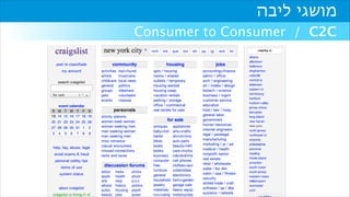 ‫מושגי ליבה‬
Consumer to Consumer / C2C

 