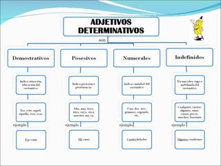 ejemplo ejemplo ejemplo ejemplo son