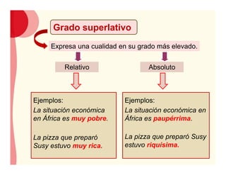 Grado superlativo
Expresa una cualidad en su grado más elevado.
Relativo Absoluto
Ejemplos:
La situación económica
en África es muy pobre.
La pizza que preparó
Susy estuvo muy rica.
Ejemplos:
La situación económica en
África es paupérrima.
La pizza que preparó Susy
estuvo riquísima.
 