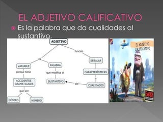  Es la palabra que da cualidades al
sustantivo.
 