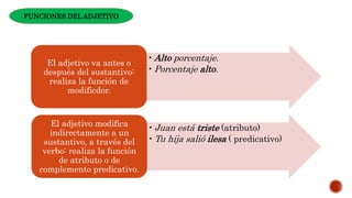 •Alto porcentaje.
•Porcentaje alto.
El adjetivo va antes o
después del sustantivo:
realiza la función de
modificdor.
•Juan está triste (atributo)
•Tu hija salió ilesa ( predicativo)
El adjetivo modifica
indirectamente a un
sustantivo, a través del
verbo: realiza la función
de atributo o de
complemento predicativo.
FUNCIONES DEL ADJETIVO
 