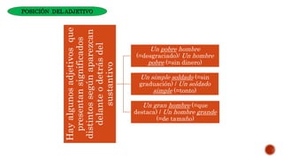 POSICIÓN DEL ADJETIVO
Hay
algunos
adjetivos
que
presentan
significados
distintos
según
aparezcan
delante
o
detrás
del
sustantivo
Un pobre hombre
(=desgraciado)/ Un hombre
pobre (=sin dinero)
Un simple soldado (=sin
graduación) / Un soldado
simple (=tonto)
Un gran hombre (=que
destaca) / Un hombre grande
(=de tamaño)
 