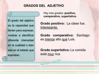 Hay tres grados: positivo,
comparativo, superlativo.
El grado del adjetivo
es la capacidad que
tienen para expresar,
mostrar e identificar
diferente intensidad
en la cualidad o bien
sea en el estado que
expresan.
GRADOS DEL ADJETIVO
Grado positivo: La clase fue.
Interesante.
Grado comparativo: Santiago
es menos alto que Luis.
Grado superlativo: La comida
está muy rica
 