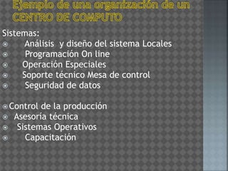 Sistemas:
 Análisis y diseño del sistema Locales
 Programación On line
 Operación Especiales
 Soporte técnico Mesa de control
 Seguridad de datos
 Control de la producción
 Asesoría técnica
 Sistemas Operativos
 Capacitación
 