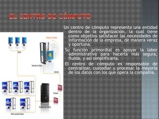 Un centro de cómputo representa una entidad
dentro de la organización, la cual tiene
como objetivo satisfacer las necesidades de
información de la empresa, de manera veraz
y oportuna.
Su función primordial es apoyar la labor
administrativa para hacerla más segura,
fluida, y así simplificarla.
El centro de cómputo es responsable de
centralizar, custodiar y procesar la mayoría
de los datos con los que opera la compañía.
 