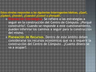  Planeación Estratégica. Se refiere a las estrategias a
seguir en la construcción del Centro de Cómputo. ¿Porqué
construirlo?. Cuando se responde a este cuestionamiento,
pueden inferirse los caminos a seguir para la construcción
del mismo.
 Planeación de Recursos. Dentro de este ámbito deben
considerarse los recursos económicos que va a requerir la
construcción del Centro de Cómputo . ¿Cuanto dinero se
va a ocupar?.
 