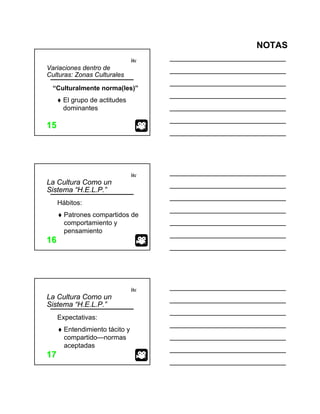 NOTAS
itc
“Culturalmente norma(les)”
1515
Variaciones dentro de
Culturas: Zonas Culturales
El grupo de actitudes
dominantes
itc
1616
La Cultura Como un
Sistema “H.E.L.P.”
Hábitos:
Patrones compartidos de
comportamiento y
pensamiento
itc
1717
La Cultura Como un
Sistema “H.E.L.P.”
Expectativas:
Entendimiento tácito y
compartido—normas
aceptadas
 
