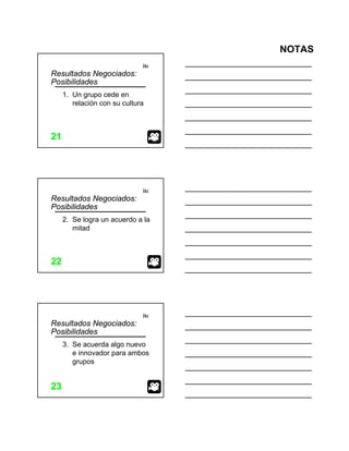 NOTAS
itc
2121
Resultados Negociados:
Posibilidades
1. Un grupo cede en
relación con su cultura
itc
2222
Resultados Negociados:
Posibilidades
2. Se logra un acuerdo a la
mitad
itc
2323
Resultados Negociados:
Posibilidades
3. Se acuerda algo nuevo
e innovador para ambos
grupos
 