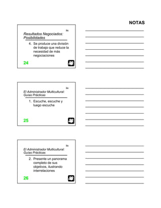 NOTAS
itc
2424
Resultados Negociados:
Posibilidades
4. Se produce una división
de trabajo que reduce la
necesidad de más
negociaciones
itc
2525
El Administrador Multicultural:
Guías Prácticas
1. Escuche, escuche y
luego escuche
itc
2626
El Administrador Multicultural:
Guías Prácticas
2. Presente un panorama
completo de sus
objetivos, ilustrando
interrelaciones
 