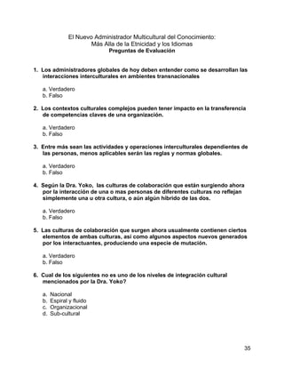 35
El Nuevo Administrador Multicultural del Conocimiento:
Más Alla de la Etnicidad y los Idiomas
Preguntas de Evaluación
1. Los administradores globales de hoy deben entender como se desarrollan las
interacciones interculturales en ambientes transnacionales
a. Verdadero
b. Falso
2. Los contextos culturales complejos pueden tener impacto en la transferencia
de competencias claves de una organización.
a. Verdadero
b. Falso
3. Entre más sean las actividades y operaciones interculturales dependientes de
las personas, menos aplicables serán las reglas y normas globales.
a. Verdadero
b. Falso
4. Según la Dra. Yoko, las culturas de colaboración que están surgiendo ahora
por la interacción de una o mas personas de diferentes culturas no reflejan
simplemente una u otra cultura, o aún algún híbrido de las dos.
a. Verdadero
b. Falso
5. Las culturas de colaboración que surgen ahora usualmente contienen ciertos
elementos de ambas culturas, así como algunos aspectos nuevos generados
por los interactuantes, produciendo una especie de mutación.
a. Verdadero
b. Falso
6. Cual de los siguientes no es uno de los niveles de integración cultural
mencionados por la Dra. Yoko?
a. Nacional
b. Espiral y fluido
c. Organizacional
d. Sub-cultural
 