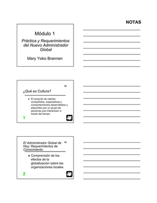NOTAS
Módulo 1
Práctica y Requerimientos
del Nuevo Administrador
Global
Mary Yoko Brannen
itc
11
¿Qué es Cultura?
El conjunto de valores
compartidos, expectativas y
comportamientos desarrollados y
adquiridos por un grupo de
personas que interactúan a
través del tiempo
itc
22
Comprensión de los
efectos de la
globalización sobre las
organizaciones locales
El Administrador Global de
Hoy: Requerimientos de
Conocimiento
 