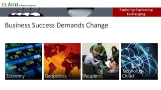 Business Success Demands Change
 