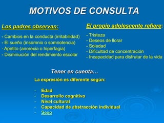 MOTIVOS DE CONSULTA
Tener en cuenta…
La expresión es diferente según:
- Edad
- Desarrollo cognitivo
- Nivel cultural
- Capacidad de abstracción individual
- Sexo
Los padres observan:
- Cambios en la conducta (irritabilidad)
- El sueño (insomnio o somnolencia)
- Apetito (anorexia o hiperfagia)
- Disminución del rendimiento escolar
El propio adolescente refiere:
- Tristeza
- Deseos de llorar
- Soledad
- Dificultad de concentración
- Incapacidad para disfrutar de la vida
 
