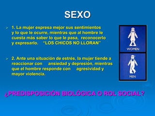 SEXO
 1. La mujer expresa mejor sus sentimientos
y lo que le ocurre, mientras que al hombre le
cuesta más saber lo que le pasa, reconocerlo
y expresarlo. “LOS CHICOS NO LLORAN”
 2. Ante una situación de estrés, la mujer tiende a
reaccionar con ansiedad y depresión, mientras
que el hombre responde con agresividad y
mayor violencia.
¿PREDISPOSICIÓN BIOLÓGICA O ROL SOCIAL?
 