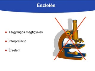 Tárgyilagos megfigyelés
Interpretáció
Érzelem
Észlelés
 
