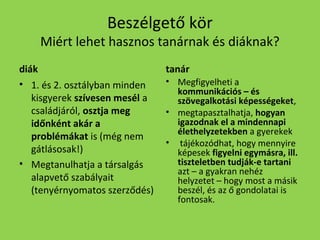 Beszélgető kör

Miért lehet hasznos tanárnak és diáknak?
diák
• 1. és 2. osztályban minden
kisgyerek szívesen mesél a
családjáról, osztja meg
időnként akár a
problémákat is (még nem
gátlásosak!)
• Megtanulhatja a társalgás
alapvető szabályait
(tenyérnyomatos szerződés)

tanár
• Megfigyelheti a
kommunikációs – és
szövegalkotási képességeket,
• megtapasztalhatja, hogyan
igazodnak el a mindennapi
élethelyzetekben a gyerekek
• tájékozódhat, hogy mennyire
képesek figyelni egymásra, ill.
tiszteletben tudják-e tartani
azt – a gyakran nehéz
helyzetet – hogy most a másik
beszél, és az ő gondolatai is
fontosak.

 