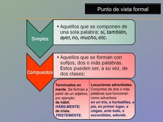 Punto de vista formal Terminados en mente . Se forman a partir de un adjetivo, por ejemplo: de hábil , HÁBILMENTE ; de triste , TRISTEMENTE. Locuciones adverbiales . Conjuntos de dos o más palabras que funcionan como adverbios: en un tris, a hurtadillas, a pie, en primer lugar, a ciegas, ante todo, a escondidas, adonde.