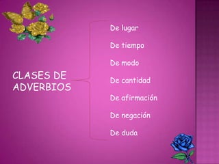 De lugar
De tiempo
De modo
CLASES DE De cantidad
ADVERBIOS
De afirmación
De negación
De duda