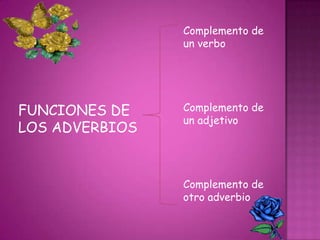 Complemento de
un verbo
FUNCIONES DE Complemento de
un adjetivo
LOS ADVERBIOS
Complemento de
otro adverbio