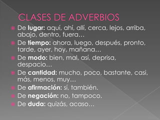








De lugar: aquí, ahí, allí, cerca, lejos, arriba,
abajo, dentro, fuera…
De tiempo: ahora, luego, después, pronto,
tarde, ayer, hoy, mañana…
De modo: bien, mal, así, deprisa,
despacio…
De cantidad: mucho, poco, bastante, casi,
más, menos, muy…
De afirmación: sí, también.
De negación: no, tampoco.
De duda: quizás, acaso…

 