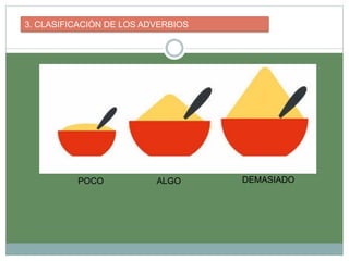 3. CLASIFICACIÓN DE LOS ADVERBIOS
POCO ALGO DEMASIADO
 