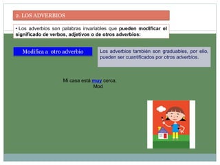 2. LOS ADVERBIOS
• Los adverbios son palabras invariables que pueden modificar el
significado de verbos, adjetivos o de otros adverbios:
Modifica a otro adverbio Los adverbios también son graduables, por ello,
pueden ser cuantificados por otros adverbios.
Mi casa está muy cerca.
Mod
 