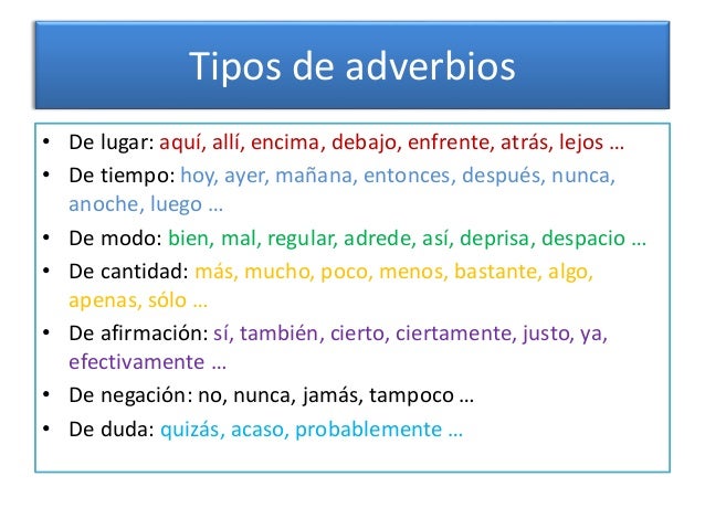 Tipos De Adverbios Ejemplos Seo Positivo