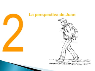 La perspectiva de Juan
 
