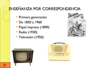 ENSEÑANZA POR CORRESPONDENCIA Primera generación De 1850 a 1960 Papel impreso (1890) Radio (1930) Televisión (1950) 