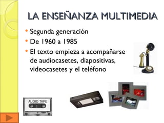 LA ENSEÑANZA MULTIMEDIA Segunda generación De 1960 a 1985 El texto empieza a acompañarse de audiocasetes, diapositivas, videocasetes y el teléfono 