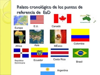 Relato cronológico de los puntos de referencia de  EaD Europa E.U. Canadá Africa Asia México Colombia Ecuador Costa Rica República Dominicana Brasil Argentina 
