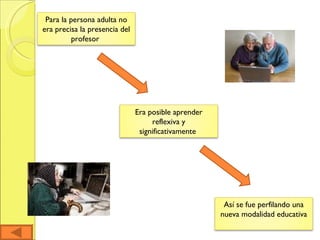Para la persona adulta no era precisa la presencia del profesor  Era posible aprender reflexiva y significativamente  Así se fue perfilando una nueva modalidad educativa 